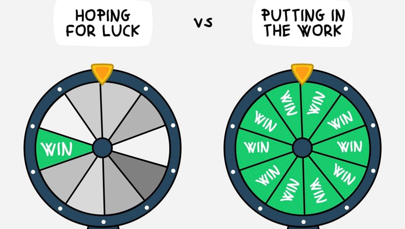Illustration contrasting a nearly empty wheel labelled hoping for luck with a winning wheel labelled putting in the work.